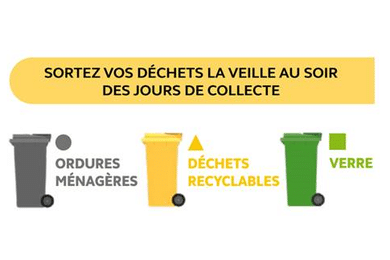 Changements concernant la collecte des déchets